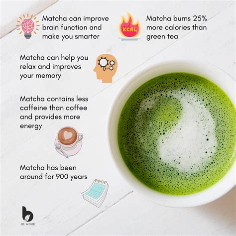 The Versatility of Matcha: Exploring its Culinary Uses